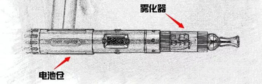 电子烟检测