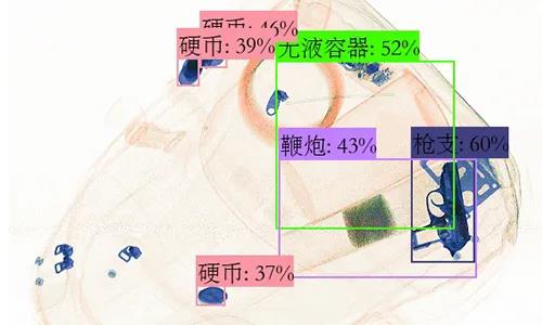 日联科技高速安检机